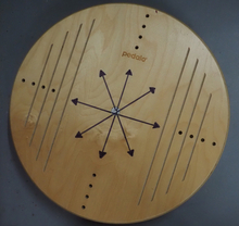 Balancebord2